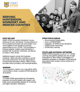 HSMC STEM Ecosystem 1-pager